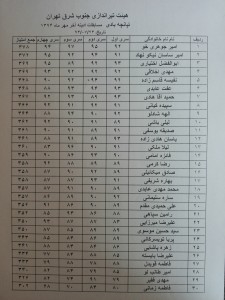 تپانچه
